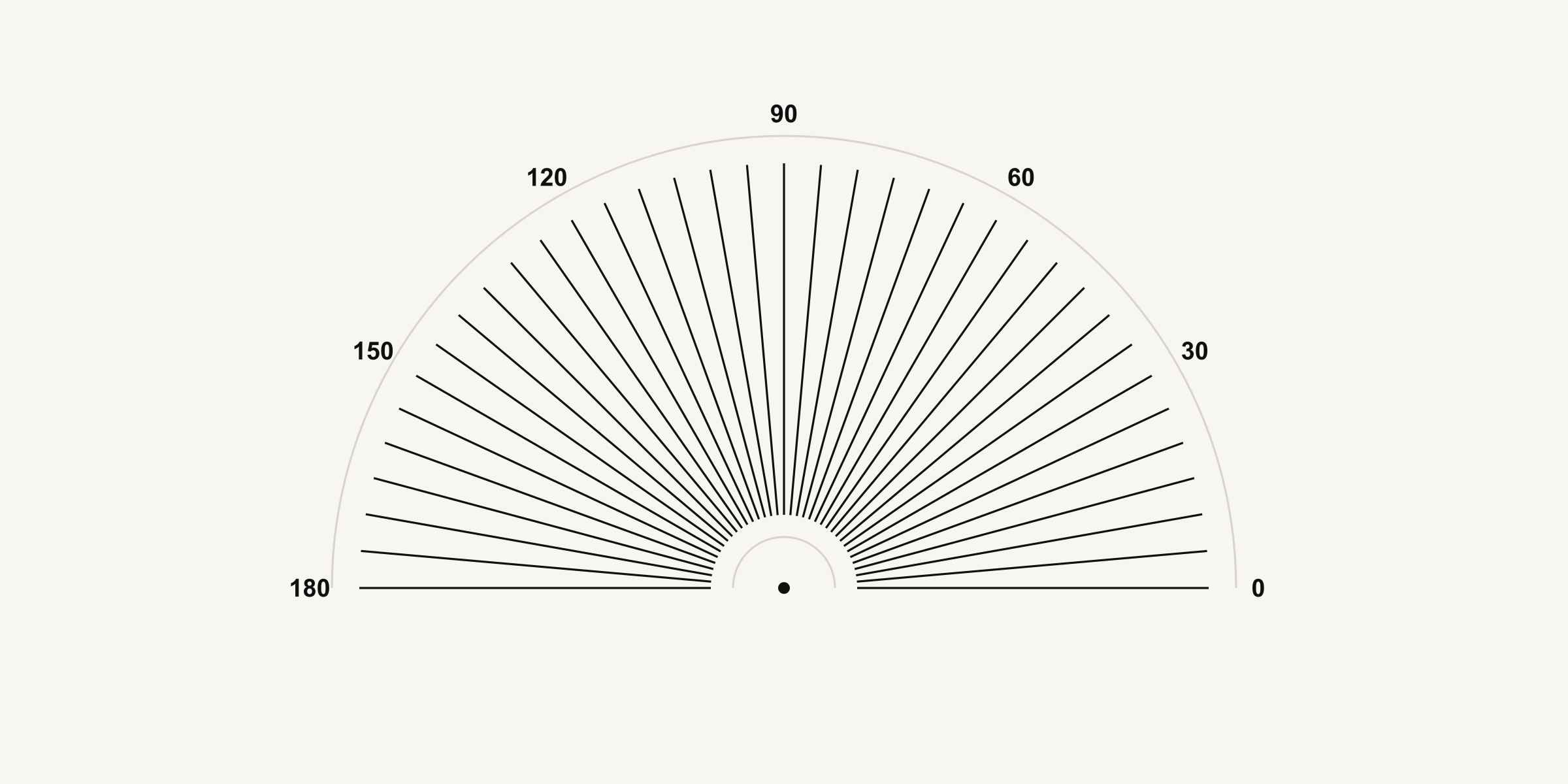 Astigmatism fan dial scene image